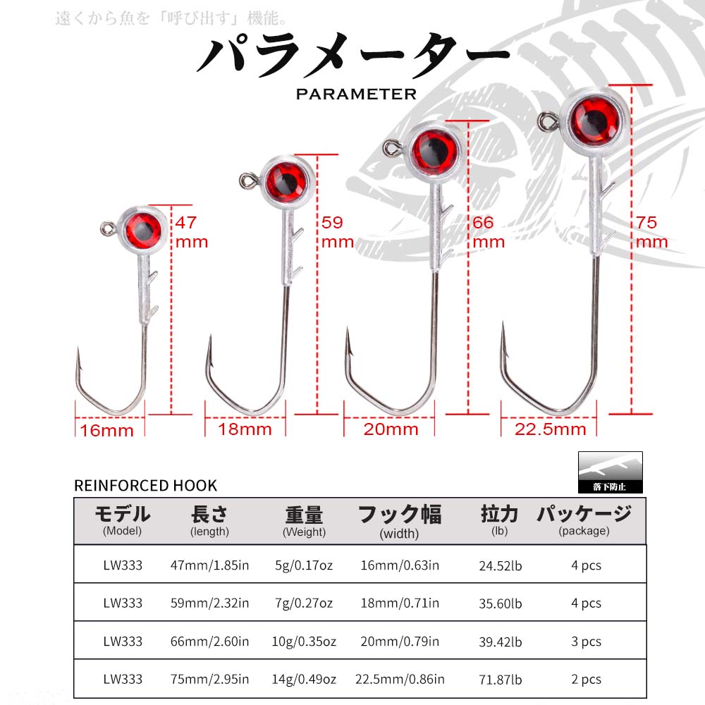 Hunthouse Set di ami da pesca  - Fishing Hook Assortment recensione e prezzo