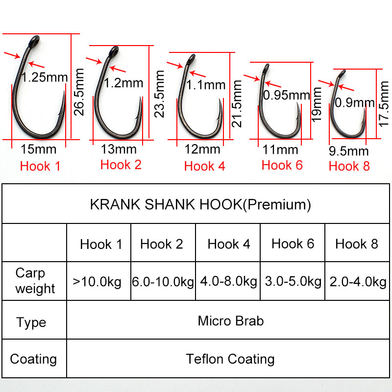 20 pz/lotto pesca alla carpa r - Fishing Hook Assortment recensione e prezzo