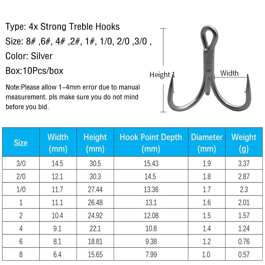 Ami tripli da pesca in acciaio - Fishing Hook Offset recensione e prezzo