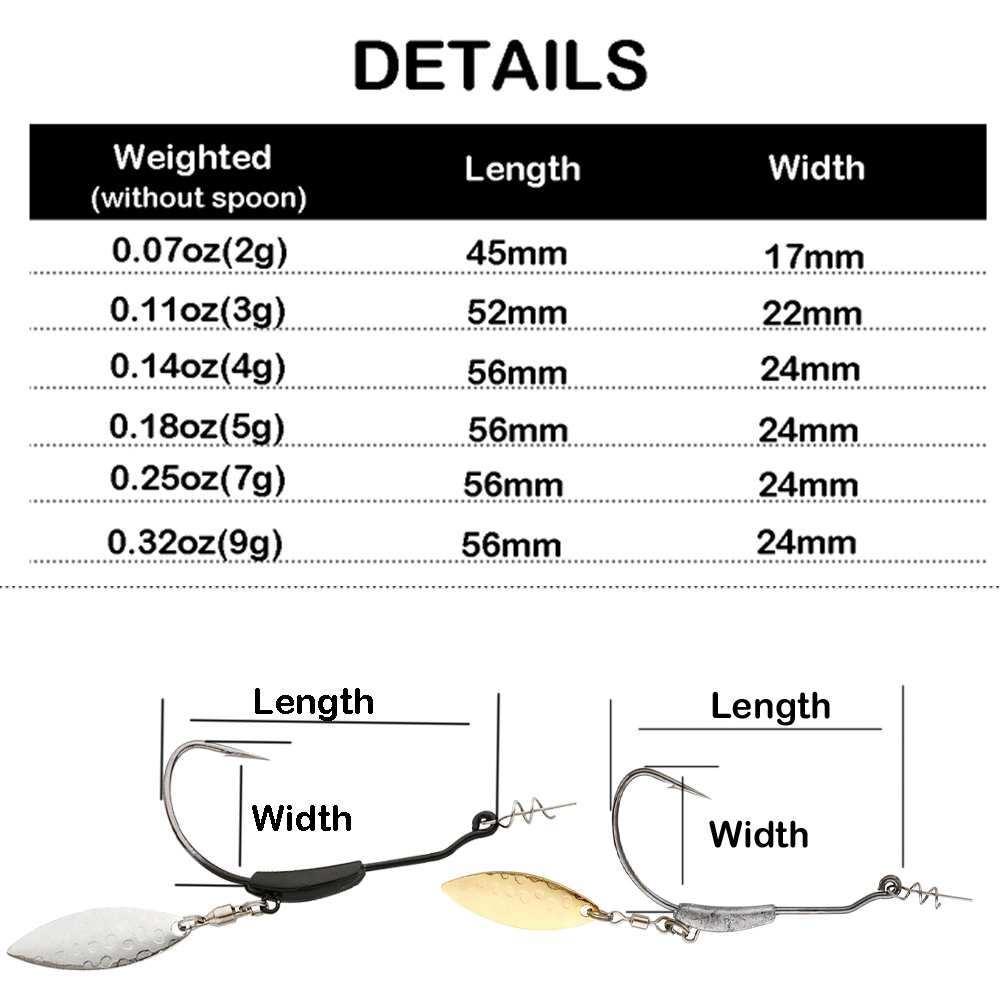 ATUENO 4pcs ami da pesca Offse - Fishing Hook Offset recensione e prezzo