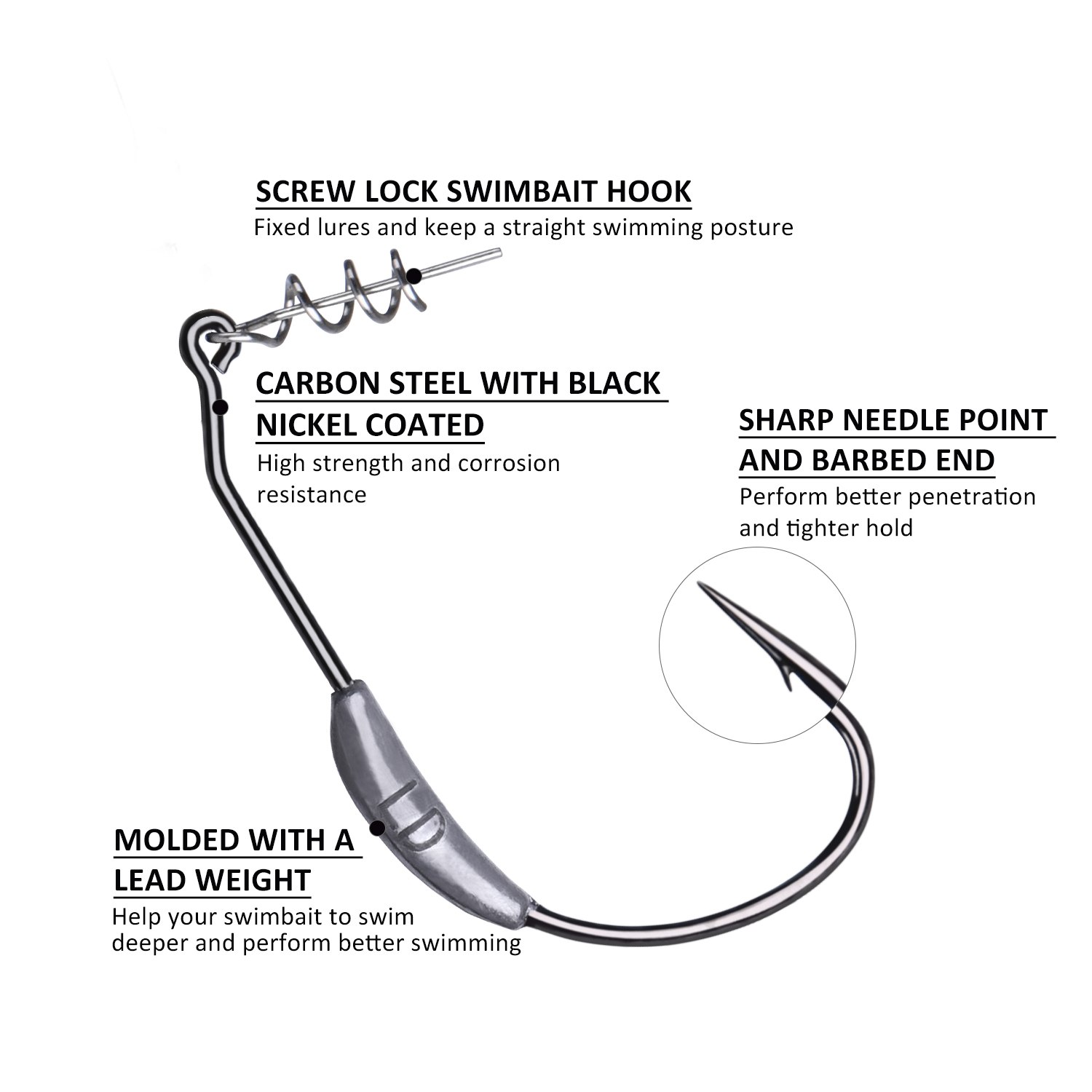 Goture Set di 5 Esche Morbide  - Fishing Hook Weedless recensione e prezzo