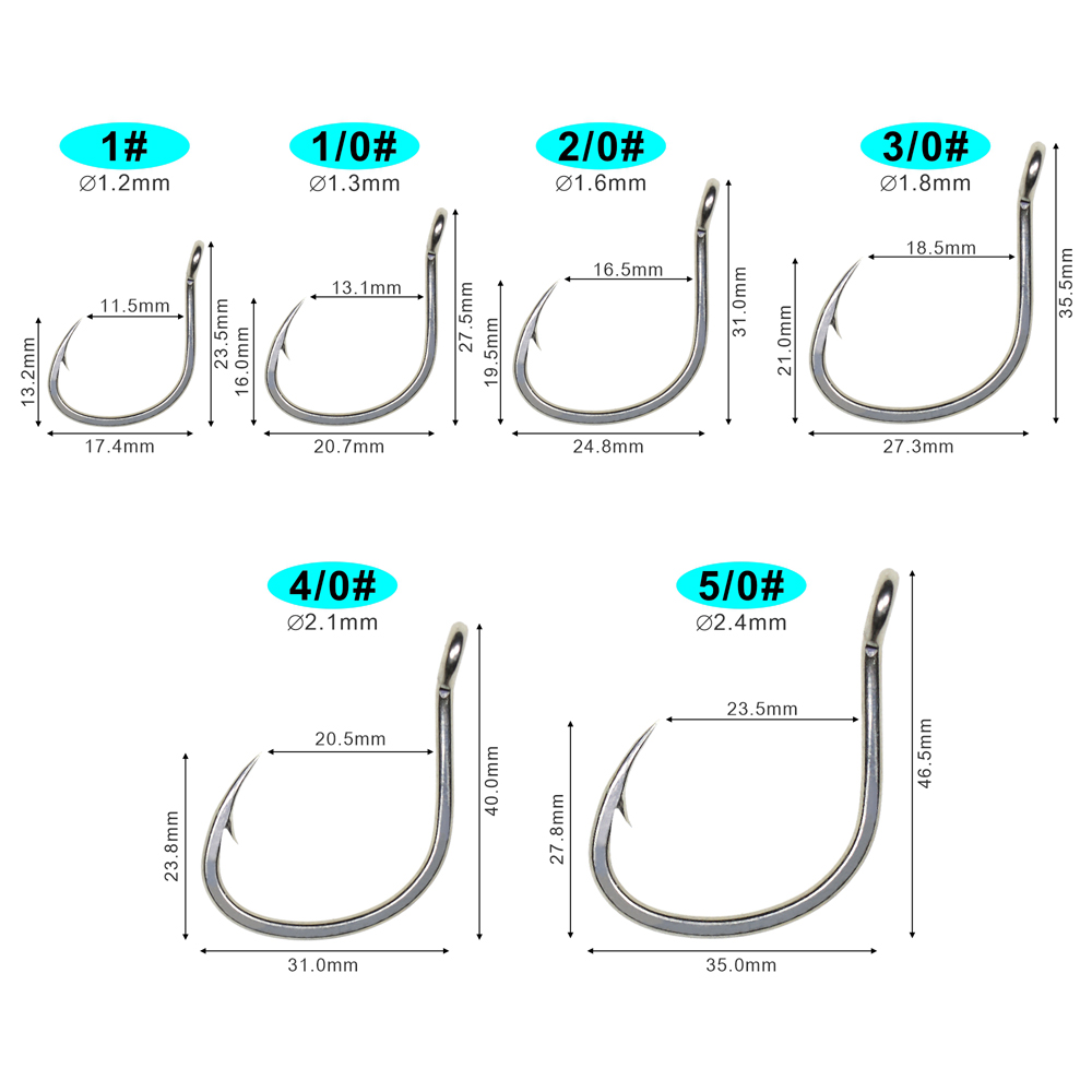 ICERIO 10PCS Rivestimento in s - Fishing Hook Assortment recensione e prezzo