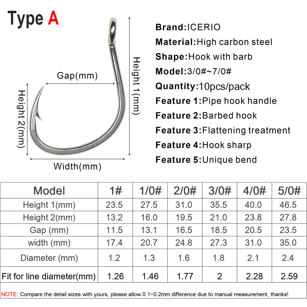ICERIO 10PCS Rivestimento in s - Fishing Hook Assortment recensione e prezzo