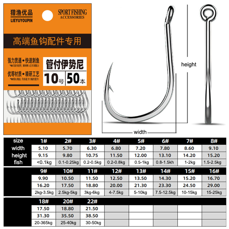 50 pezzi ami da pesca ganci ci - Fishing Hook Circle recensione e prezzo