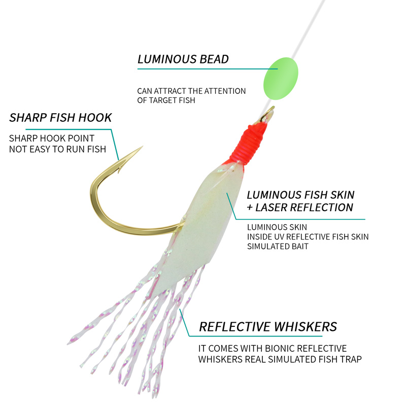 ZYZHE 1/3/5 Sacchetti di Ami d - Fishing Hook Assortment recensione e prezzo