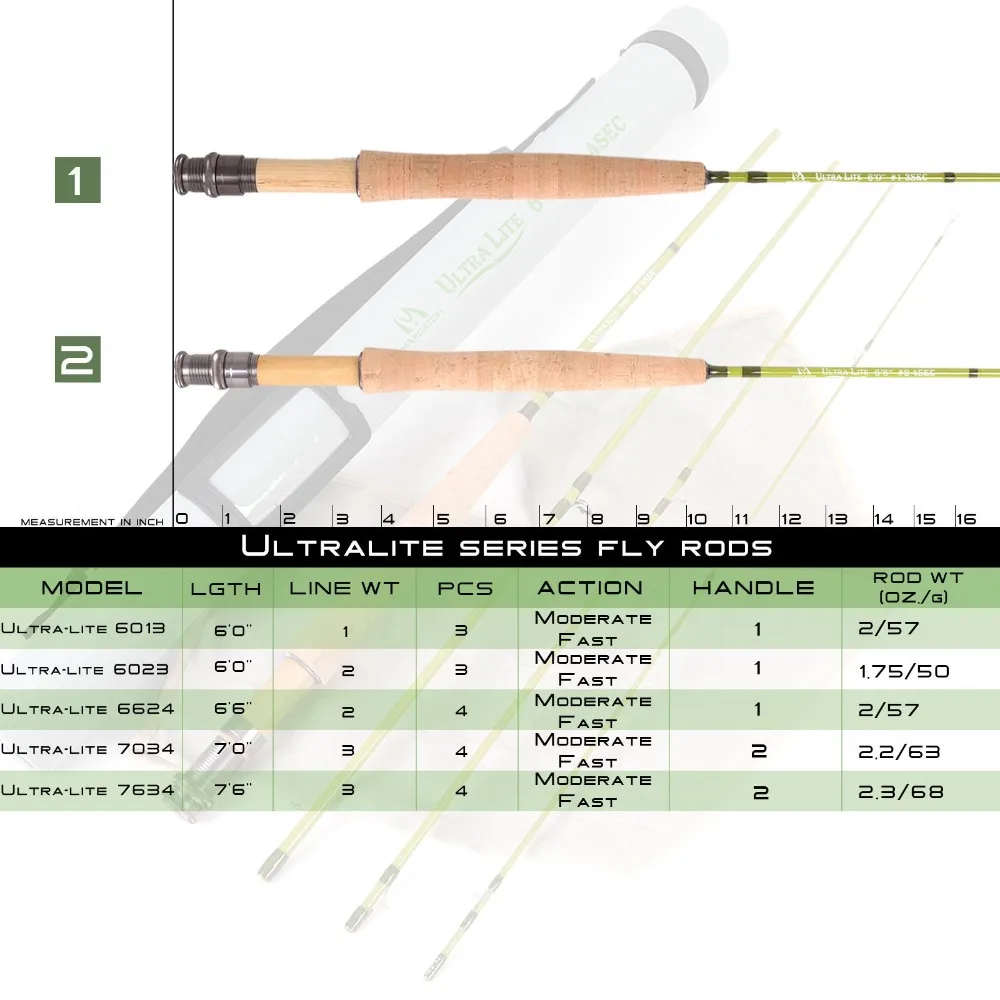 MAXIMUMCATCH Ultralite/V-light - Fishing Hook Box recensione e prezzo