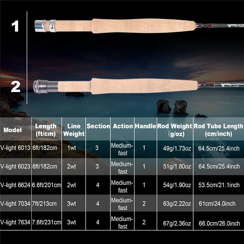 MAXIMUMCATCH Ultralite/V-light - Fishing Hook Box recensione e prezzo