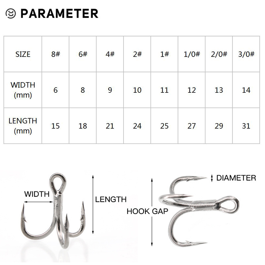 6X Ami da pesca tripli neri 10 - Fishing Hook Assortment recensione e prezzo